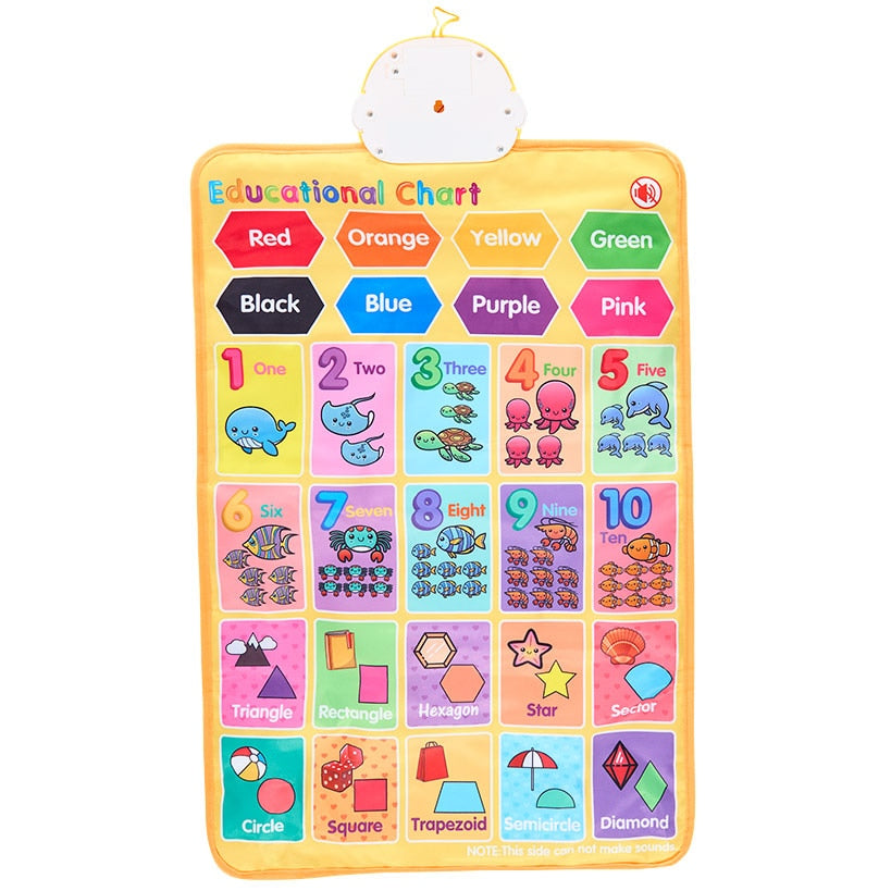 Educational Wall Chart - Learn the Alphabet, Numbers, with Sound Features#select-color_blue