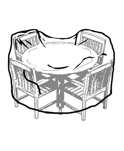 All-Season Patio Furniture Covers
