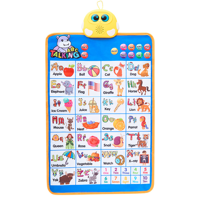 Educational Wall Chart - Learn the Alphabet, Numbers, with Sound Features